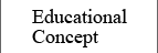 Educational Concept